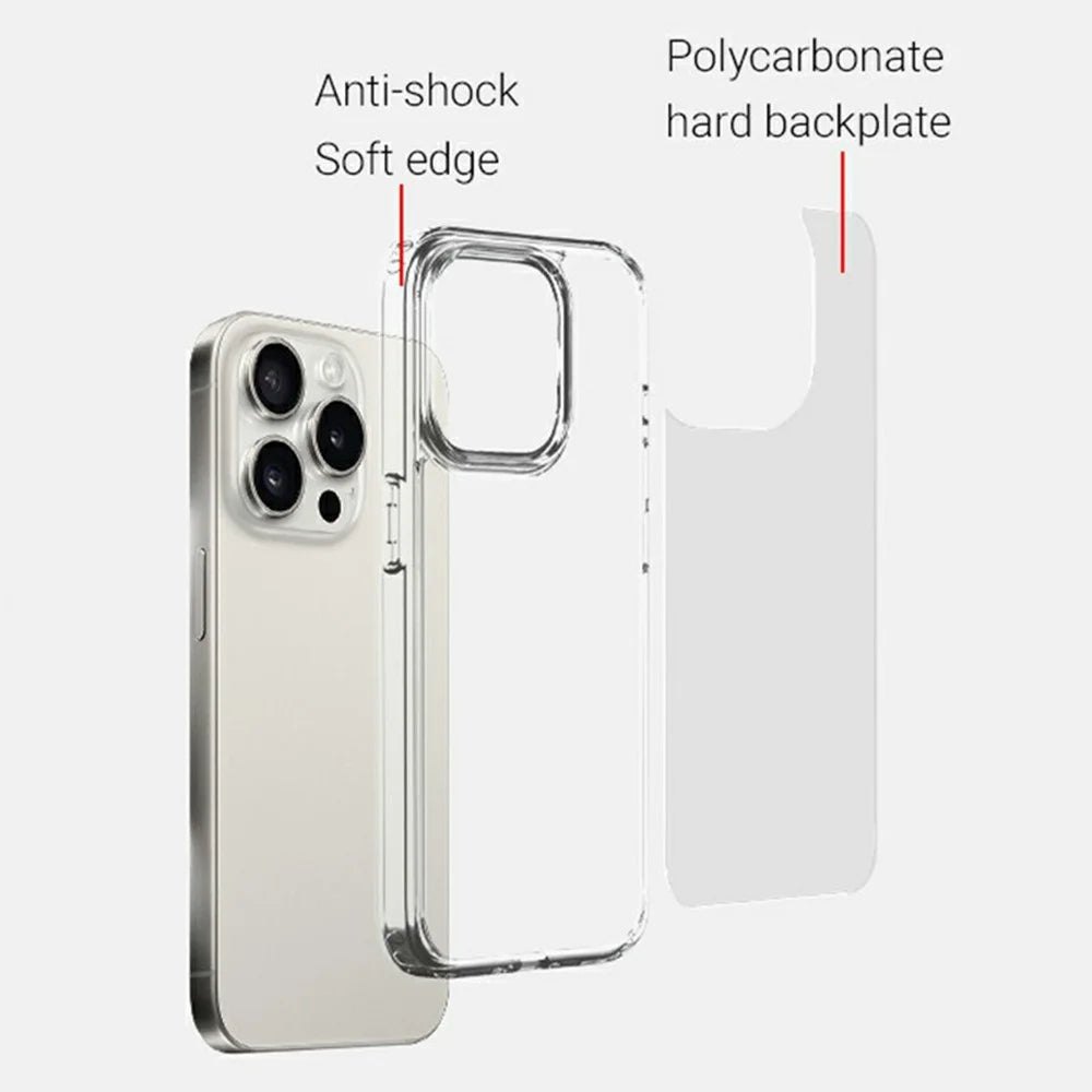 KZDOO Guardian Series For iPhone 16 Pro Max Case Shockproof PC+TPU Phone Cover - Transparent - 2
