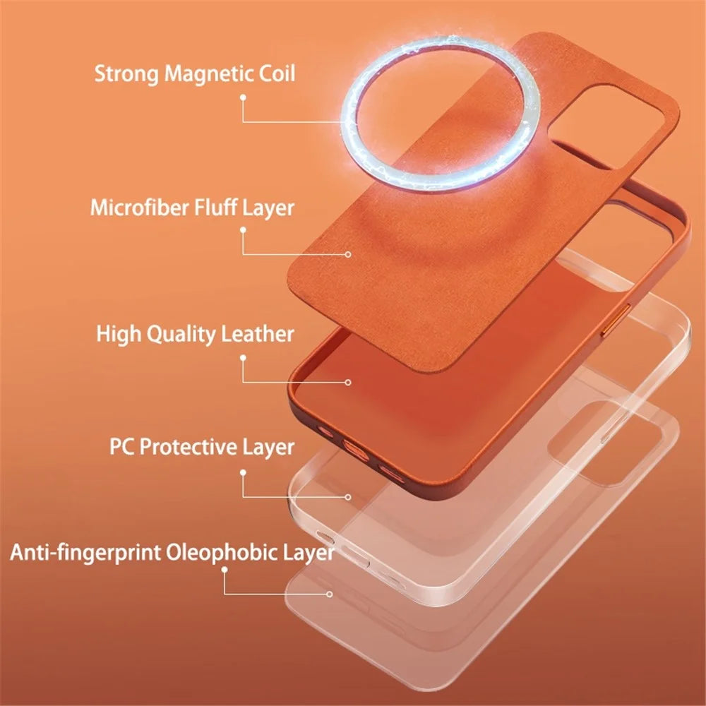 QIALINO Magnetic Phone Case for iPhone 14 Pro Max Protective Anti-Fall Case Genuine Leather Coated Shockproof PC Case - Orange - 2