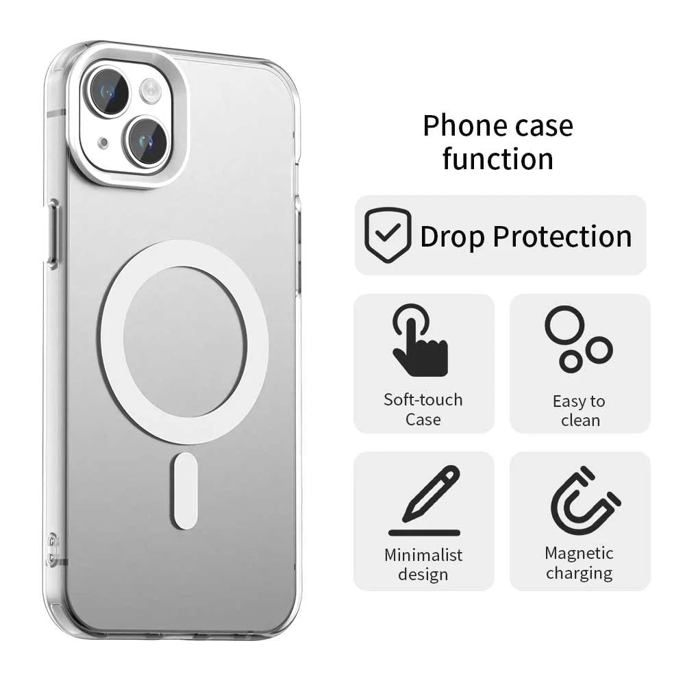 Candy Series For iPhone 15 Case Compatible with MagSafe PC+TPU+PET Anti-Drop Phone Cover - White - 4