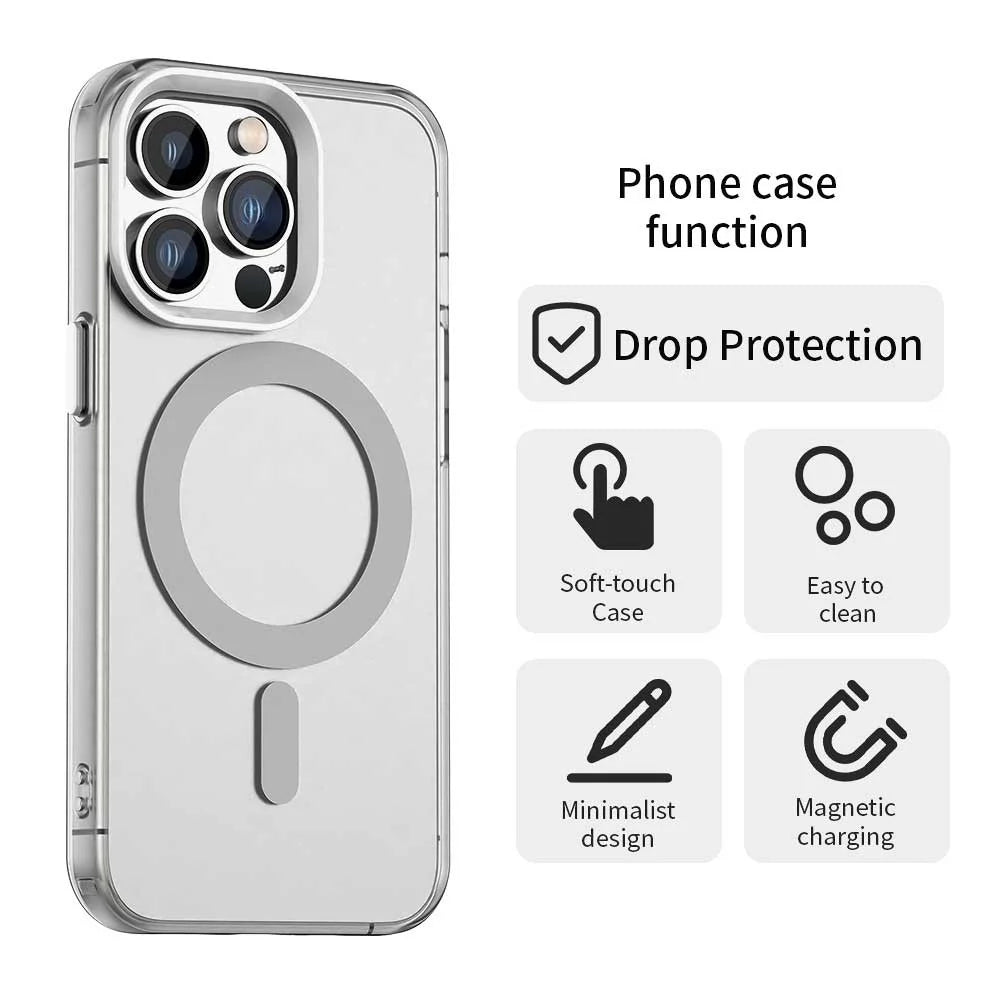 Candy Series For iPhone 13 Pro Case Compatible with MagSafe PC+TPU+PET Anti-Drop Phone Cover - White - 4