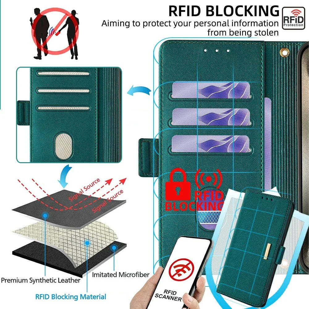 For iPhone 16 Pro Max Leather Wallet Case RFID Blocking Stand Cover with Hand Strap - Green - 5