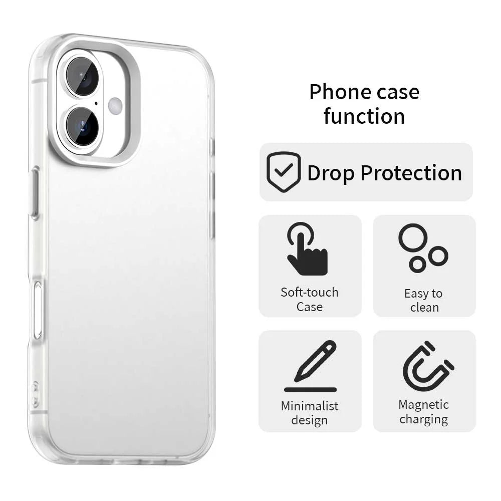 For iPhone 16 Plus Case PC+TPU+PET Matte Anti-Drop Phone Back Cover - White - 2