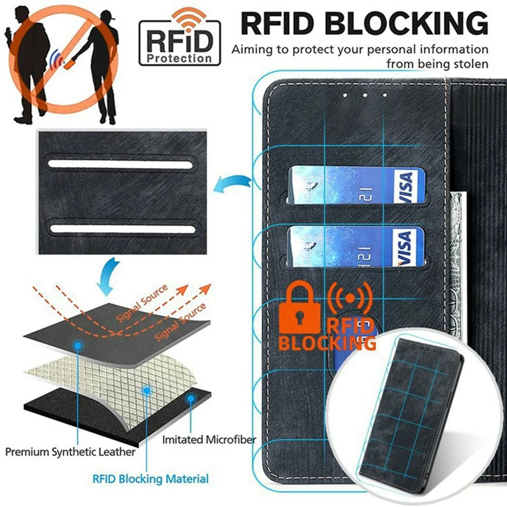 For vivo Y29 4G Case RFID Blocking Wallet Leather Phone Cover - Black - 5