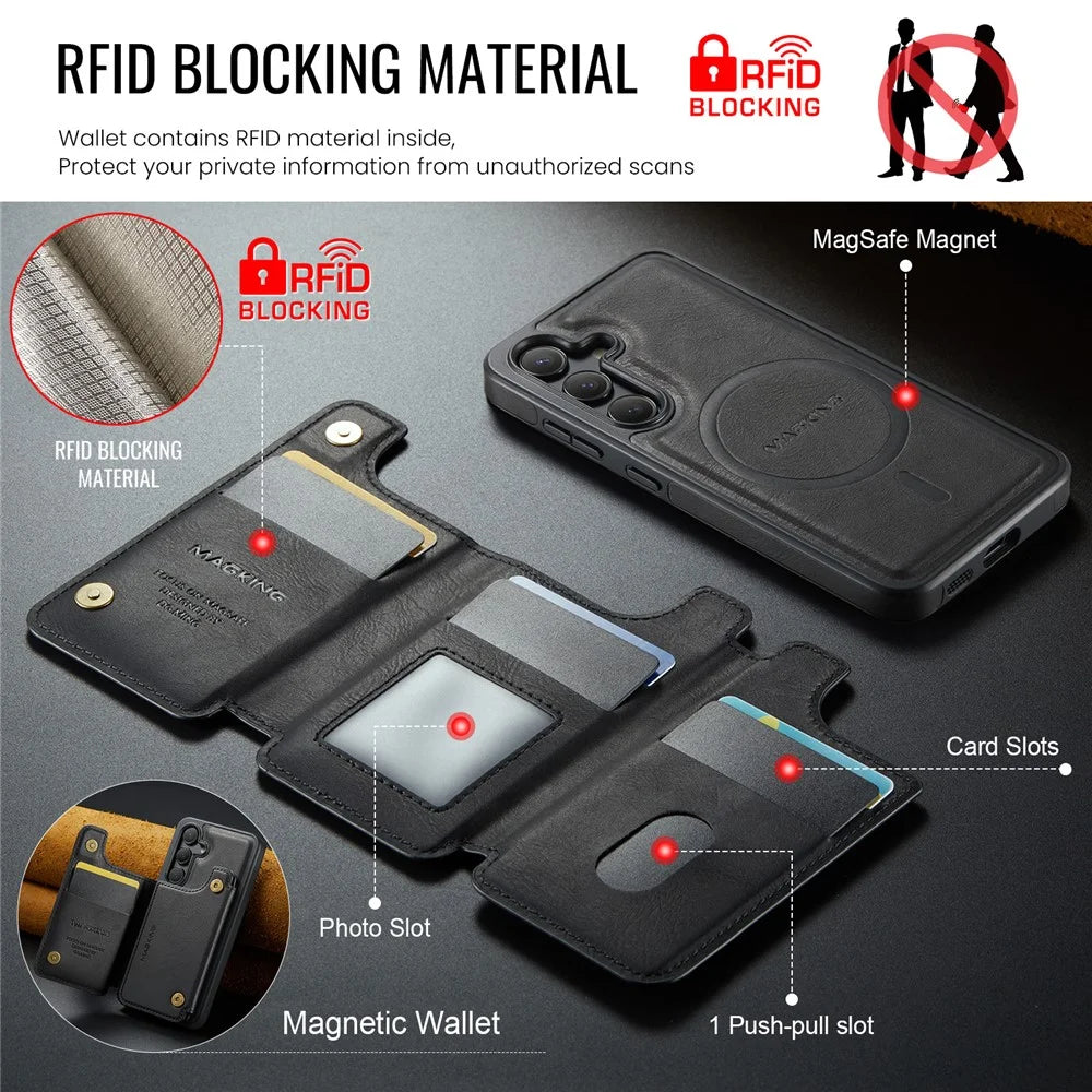 MAGKING K3 Series For Samsung Galaxy S25 Magnetic Case Wallet PC + TPU + PU Phone Cover - Black - 6