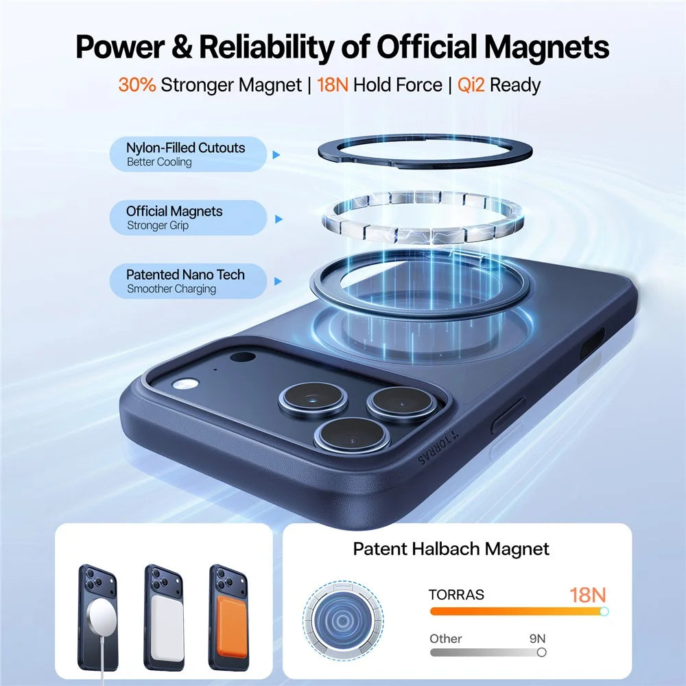 TORRAS Ostand O1 Guardian Series For iPhone 17 Pro Max Magnetic Case Rotating Kickstand TPU + PC Phone Cover - Dark Blue - 7