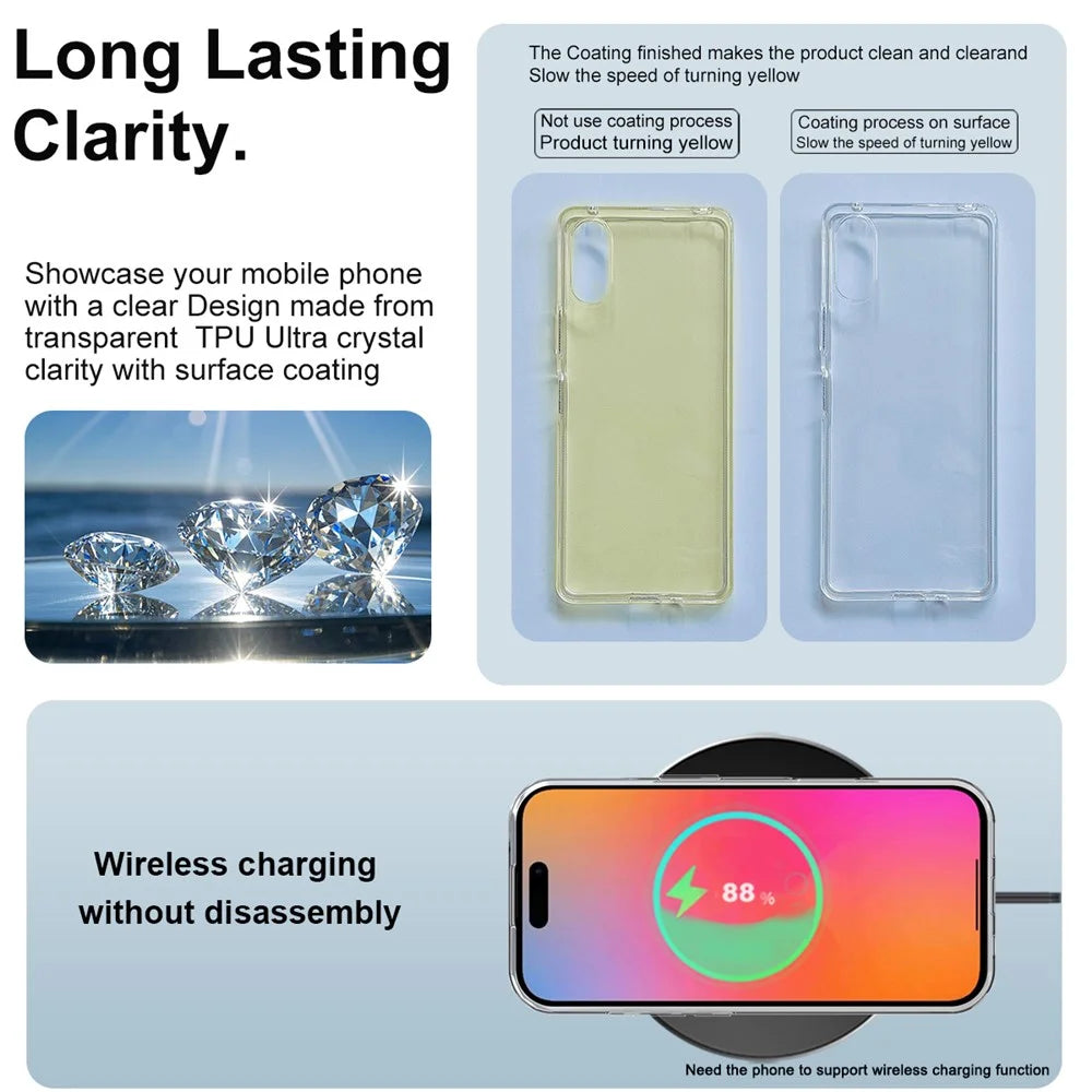 IMAK UX-10 Series For iPhone 17 Clear Phone Case Soft TPU Mobile Back Cover - 6