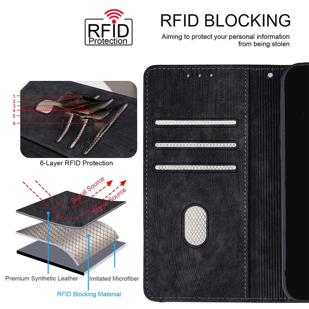 For Samsung Galaxy A05 4G Case RFID Blocking Color Splicing PU Leather Wallet Phone Cover - Black - 4