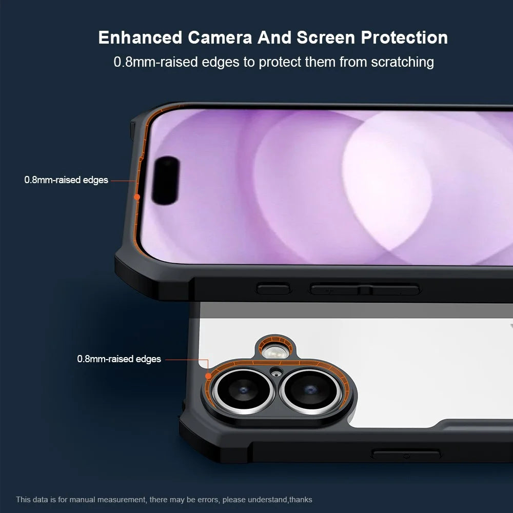 XUNDD For iPhone 17 Case Dropproof TPU + Acrylic Clear Back Phone Cover - 4