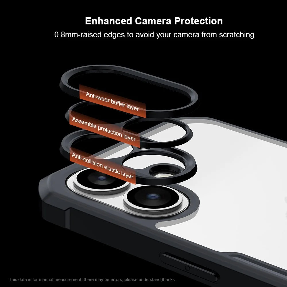 XUNDD For iPhone 17 Case Dropproof TPU + Acrylic Clear Back Phone Cover - 6
