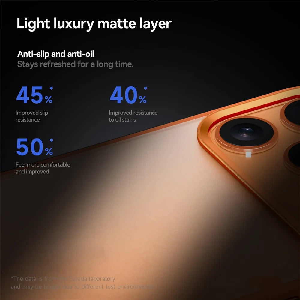 SULADA For iPhone 17 Pro Case PC+TPU Shockproof Matte Phone Protector Cover - Orange - 7