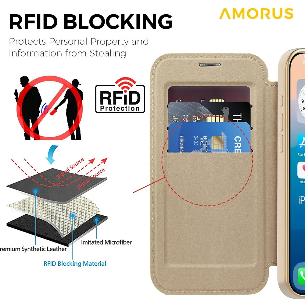 AMORUS For iPhone 17 Pro Case Compatible with MagSafe RFID Blocking Card Holder Leather Phone Cover - Desert Gold - 4