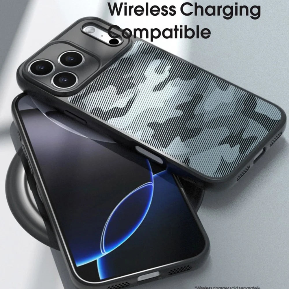 IBMRS For iPhone 17 Pro Case Soft TPU Frame Hard PC Back Anti-Fall Phone Cover - Grid Camouflage - 6