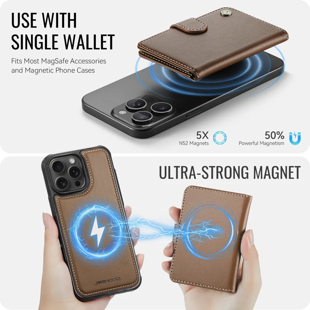 JEEHOOD For iPhone 15 Pro Max Case  J09 RFID Blocking Card Holder Leather Back Phone Cover Compatible with MagSafe - Brown - 7