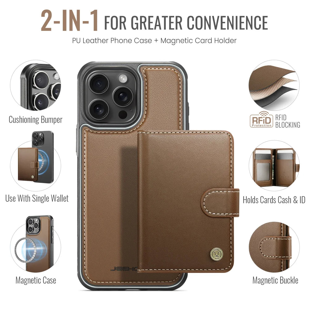JEEHOOD For iPhone 13 Pro Max 6.7 inch Case  J09 RFID Blocking Card Holder Leather Back Phone Cover Compatible with MagSafe - Brown - 2