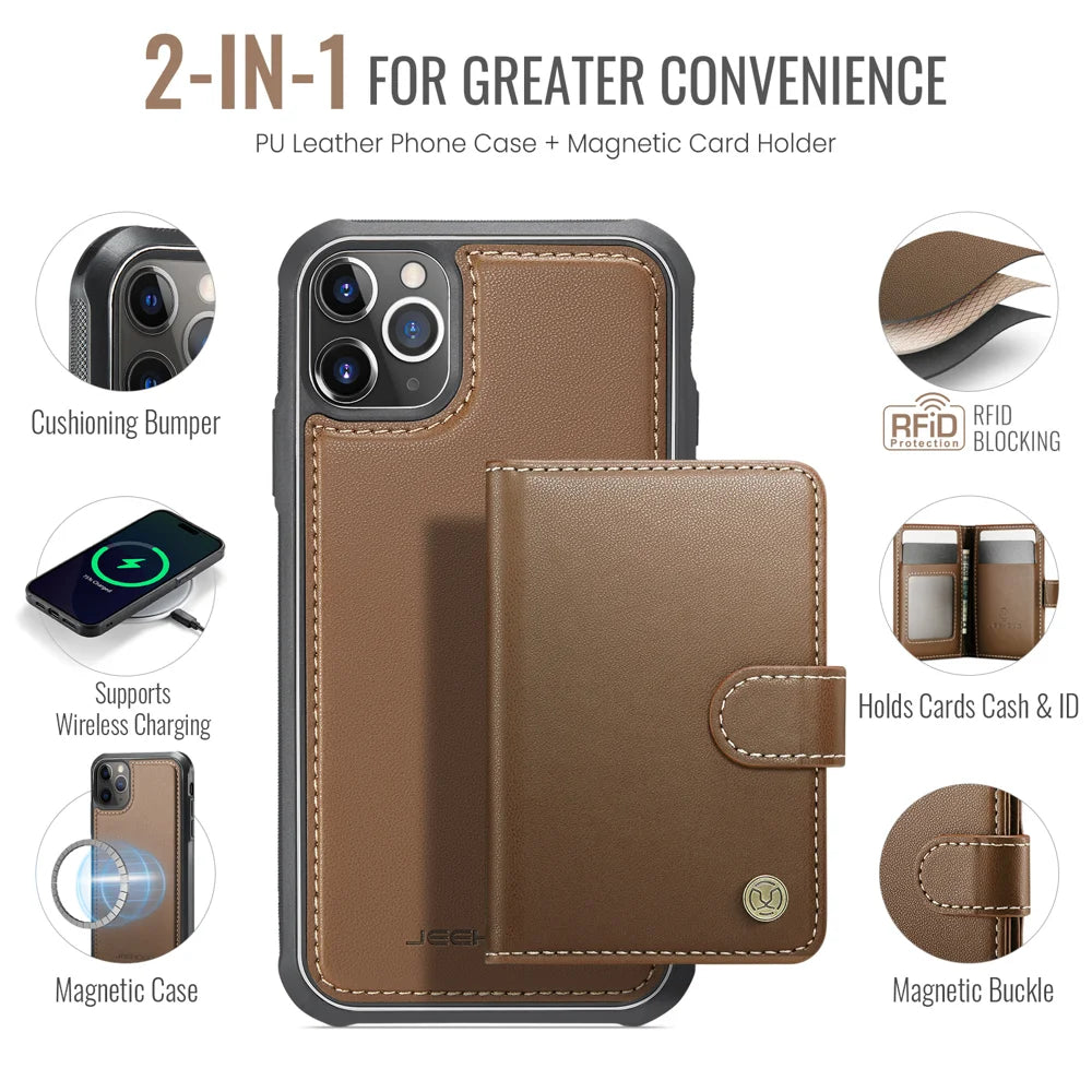JEEHOOD For iPhone 11 Pro Max Case  J09 RFID Blocking Card Holder Leather Back Phone Cover Compatible with MagSafe - Brown - 2