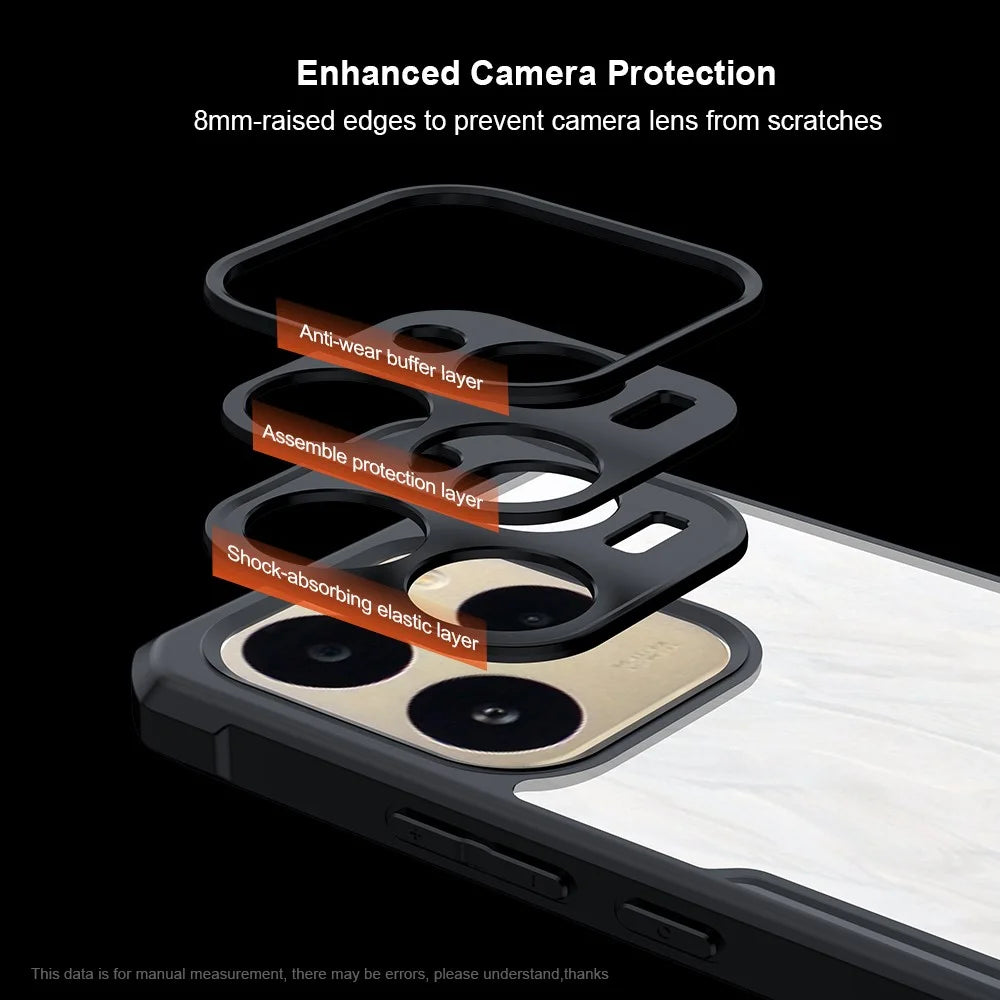 XUNDD For Realme 15T 5G Case Dropproof TPU + Acrylic Clear Back Phone Cover - 5