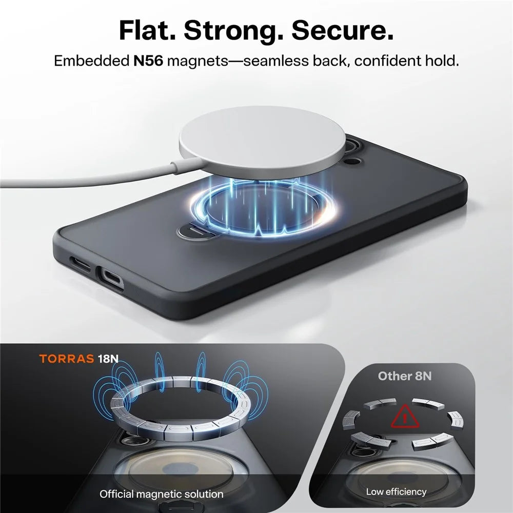 TORRAS Ostand Q3 Spin Series For Samsung Galaxy S26+ Case Magnetic Rotating Kickstand PC + TPU Phone Cover - 5