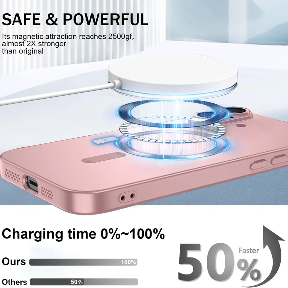 For iPhone 16 Case Compatible with MagSafe Ultra Thin TPU Phone Cover with Lens Protection - Pink - 2