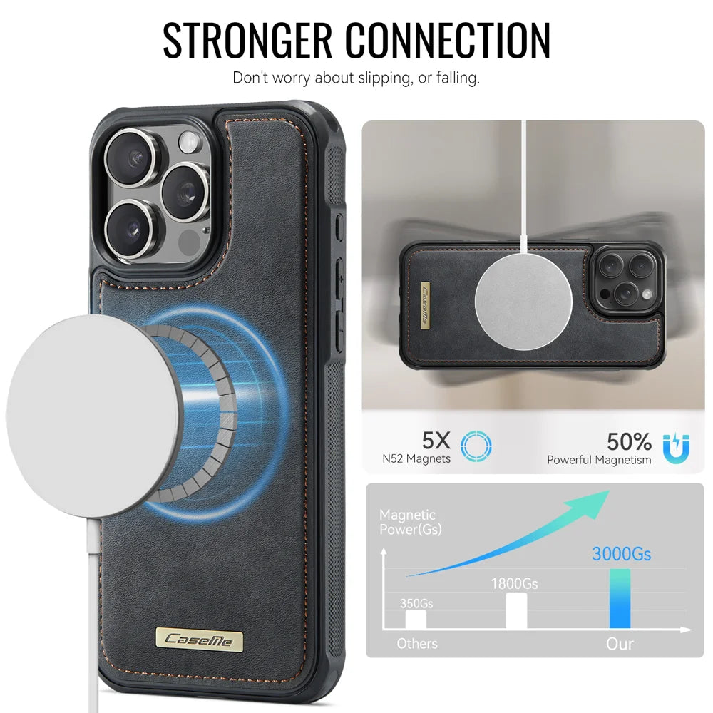 CaseMe For iPhone 16 Pro C69 Series Magnetic Case Leather Coated TPU Phone Cover - Black - 2