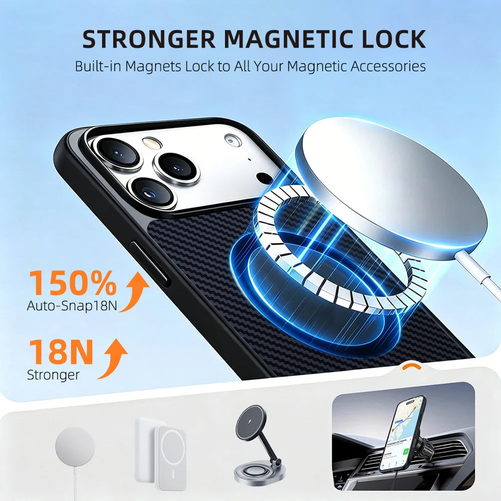 EYCASE for iPhone 17 Pro Max Magnetic Case  Kevlar Series UV Printed Black Edge TPU Acrylic Phone Cover - Black Grey - 3