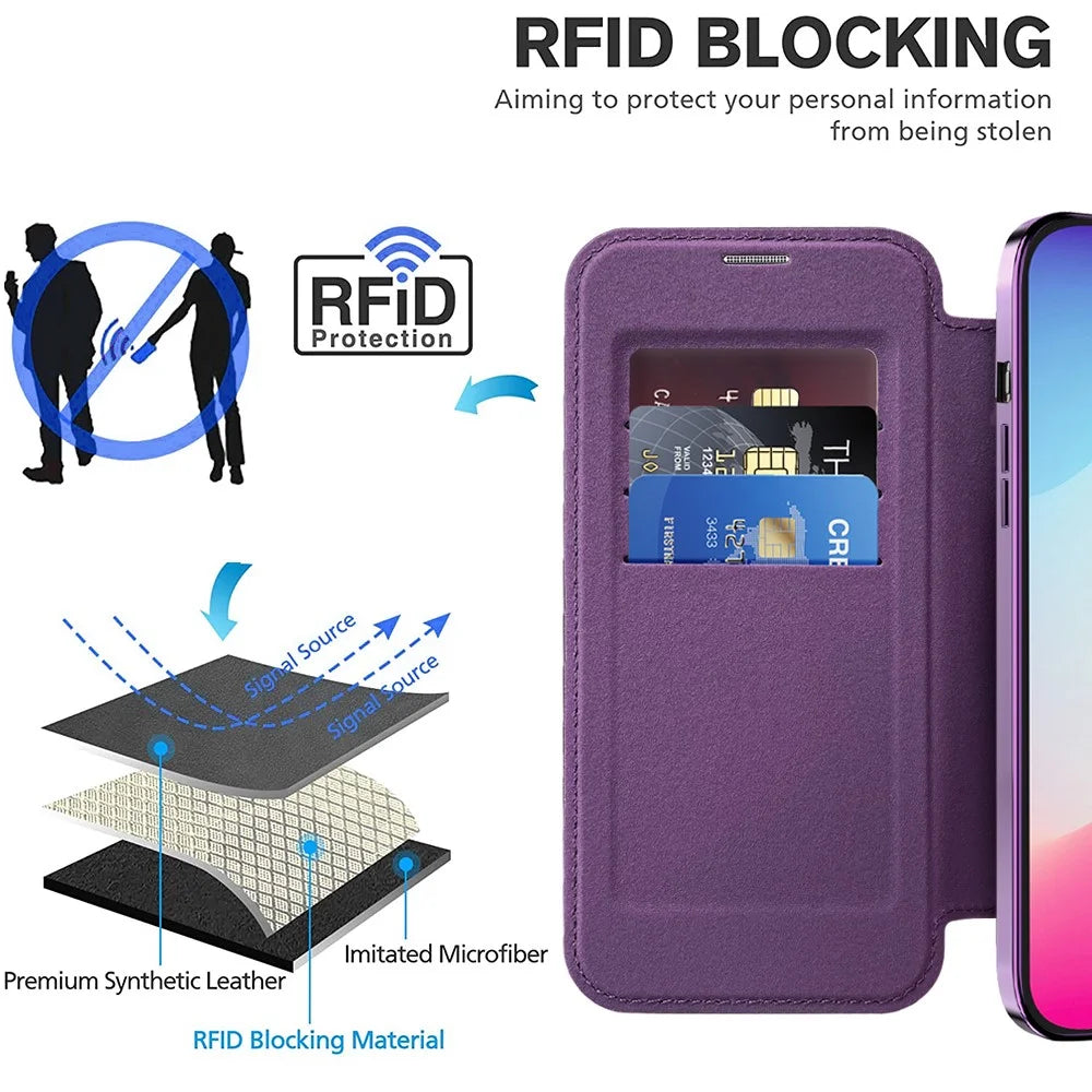 For iPhone 15 Pro RFID Blocking Built-in Lens Film Phone Case Card Holder Leather Cover Compatible with MagSafe - Purple - 6