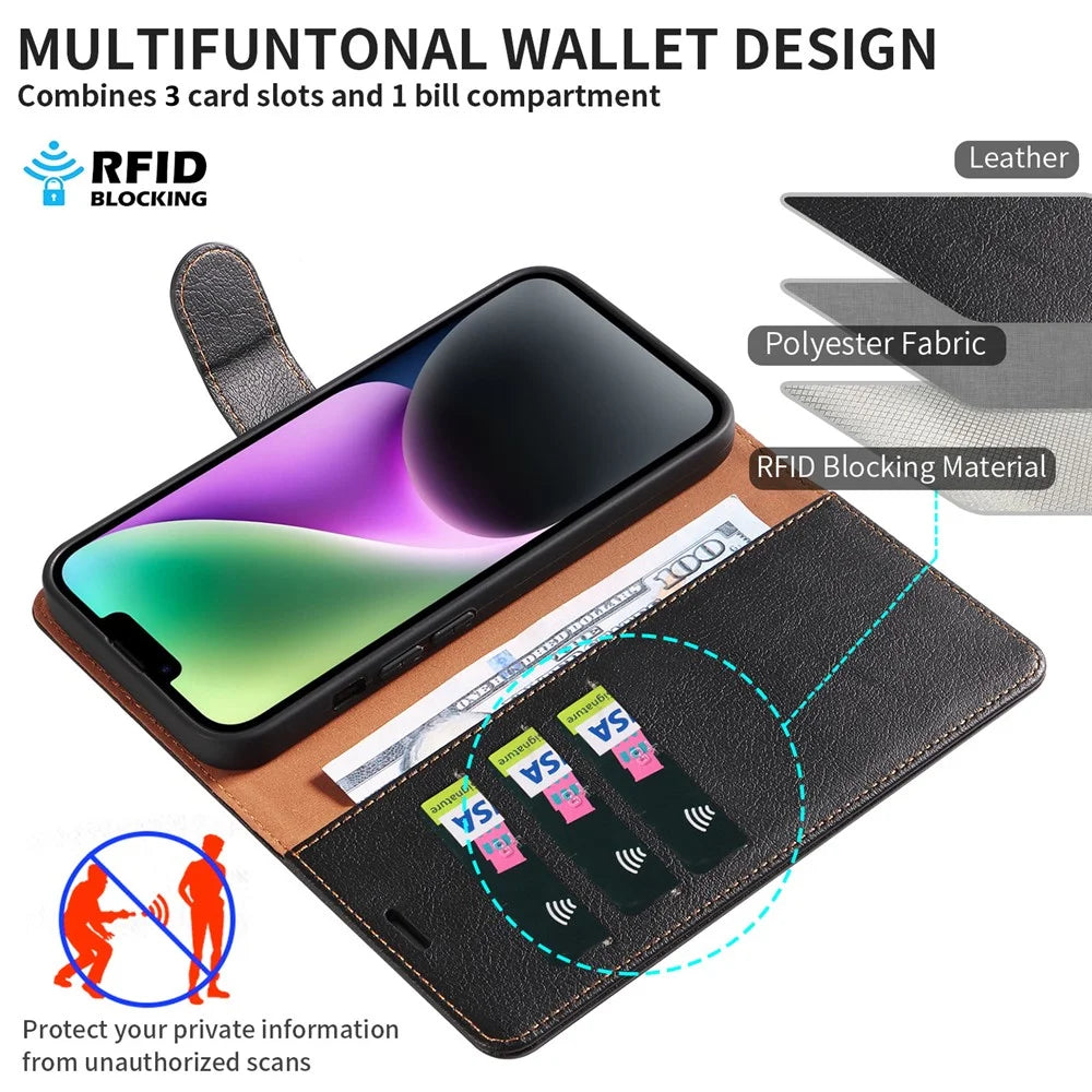001 For iPhone 15 Plus Wallet PU Leather Stand Cover Magnetic Closure Phone Case RFID Blocking Function Shell - Black - 3