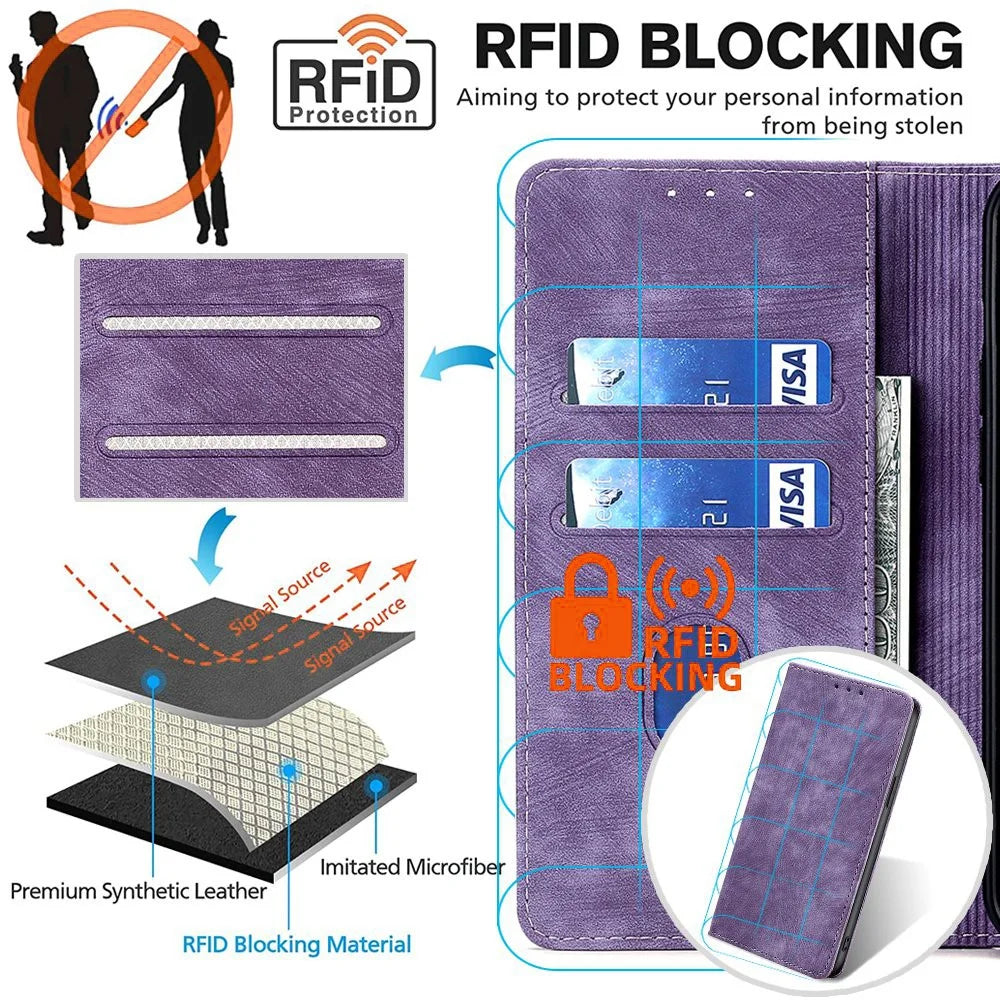 For Samsung Galaxy A05s 4G Case PU Leather RFID Blocking Wallet Anti-Scratch Phone Cover - Purple - 5