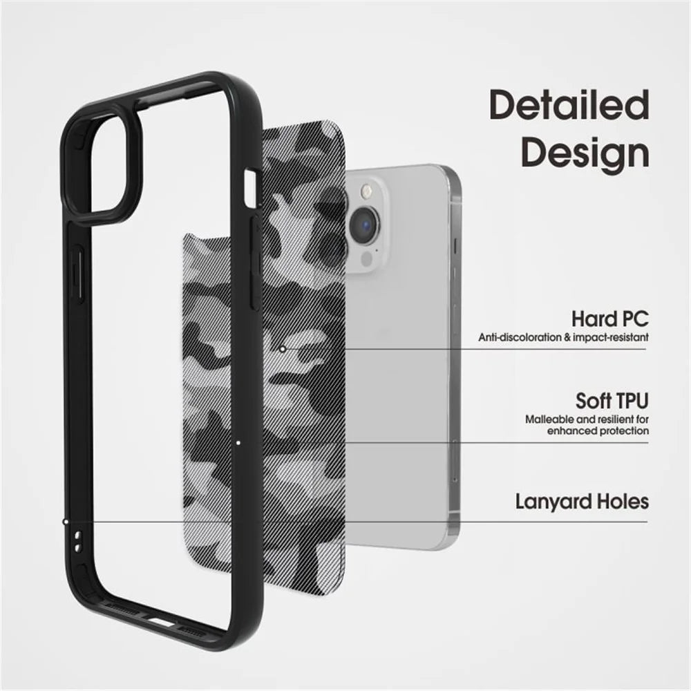 IBMRS For iPhone 15 Back Case Anti-scratch TPU+PC Mobile Phone Cover - Camouflage - 5