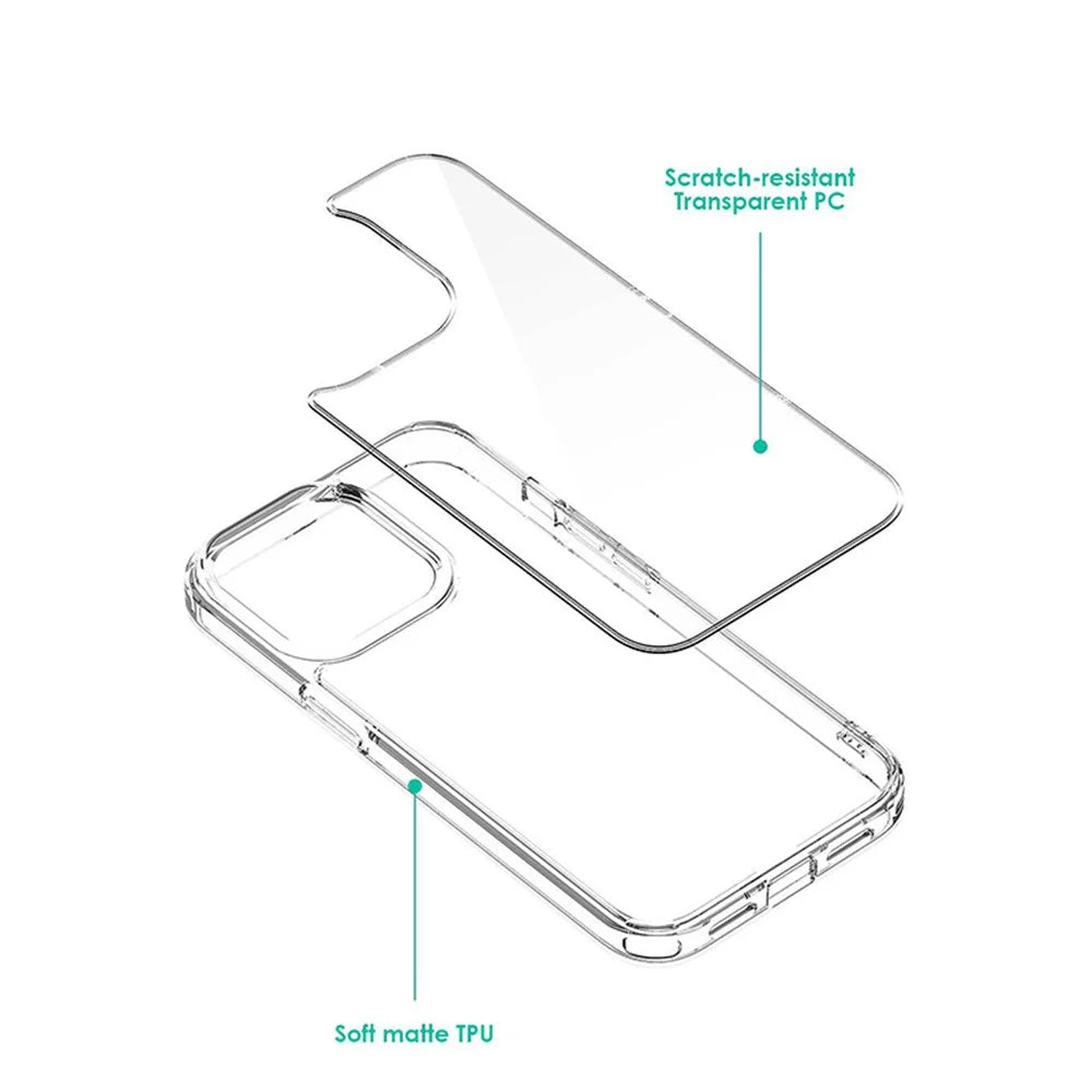MOCOLO K08 for iPhone 15 Pro Case Shockproof PC + TPU Clear Phone Cover (MOQ: 100) - 2
