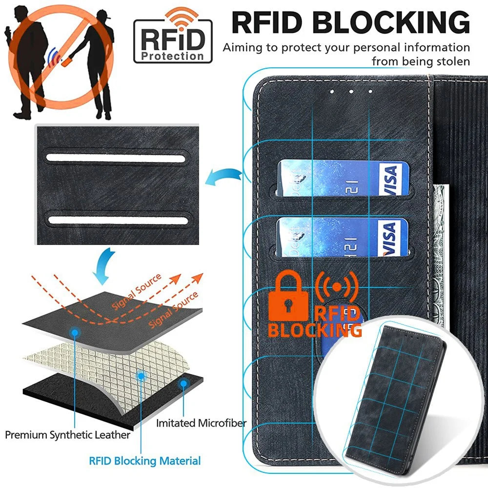 For Google Pixel 8a Wallet Case RFID Blocking Stand Leather Phone Cover - Black - 5