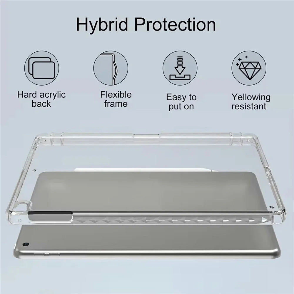 Tablet Case For iPad 9.7-inch (2018) / (2017) / Air 2 / Air (2013) , Corner Protection Clear Acrylic + TPU Cover - 2