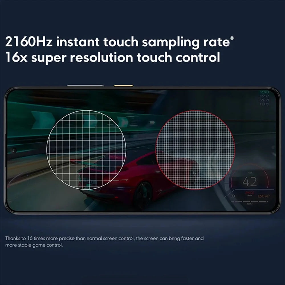 XIAOMI Poco X6 Pro 5G 12GB+512GB, 6.67-inch AMOLED, Dimensity 8300 Ultra, 64MP, EU Version 5G Smartphone - Grey - 7