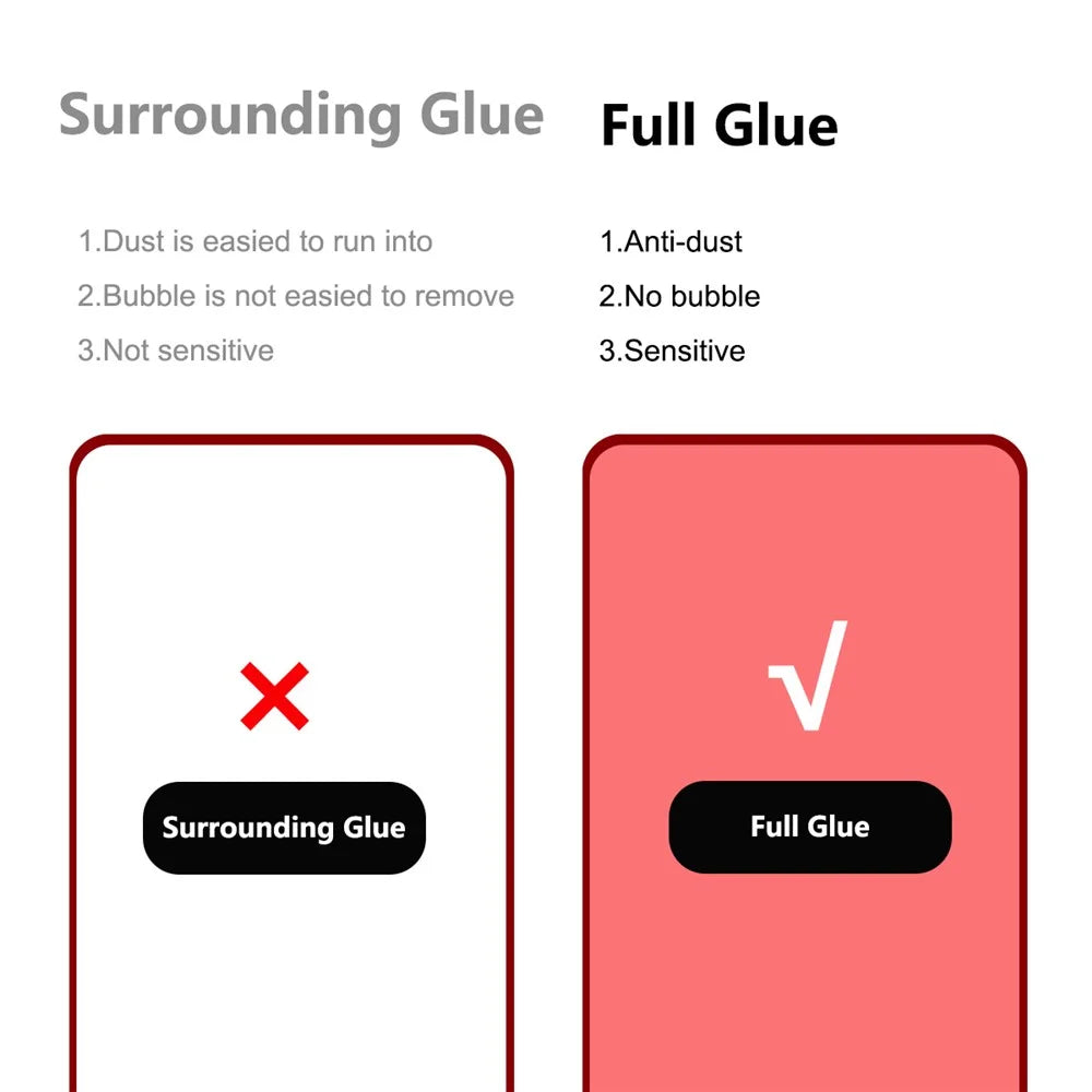 ENKAY HAT PRINCE 2Pcs / Pack For Nothing phone (1) 5G High Aluminium-silicon Glass Full Screen Protector 0.26mm 2.5D Arc Edge Full Glue 9H Screen Film - 3