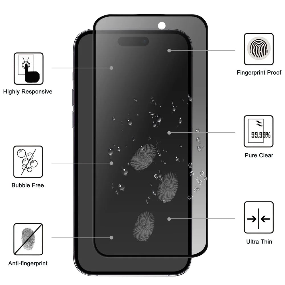 For iPhone 16 Pro Screen Protector 2.5D Arc Edge Anti-explosion Anti-spy Tempered Glass Film - 2