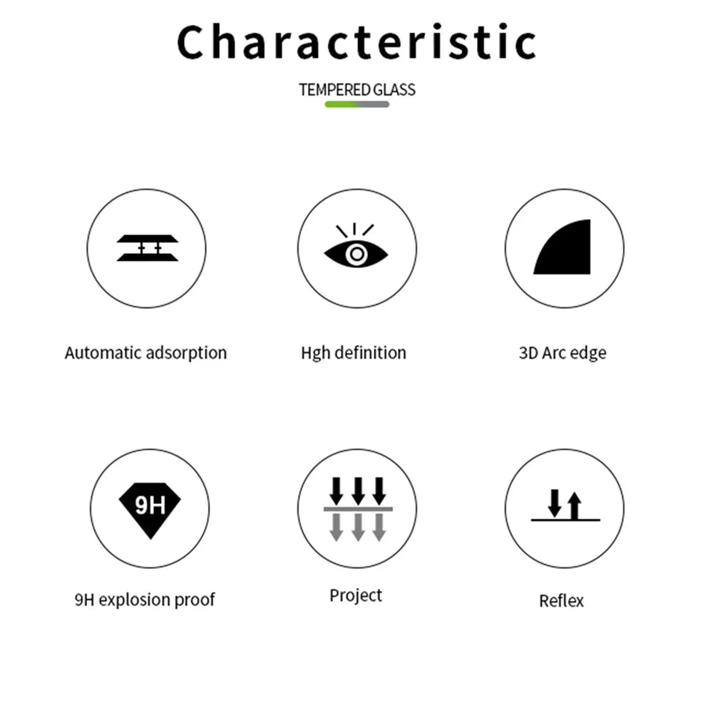 MOFI JK 3D Tempered Glass Film-1 for Samsung Galaxy S24 FE Anti-explosion Screen Protector 3D Curved Edge - 2