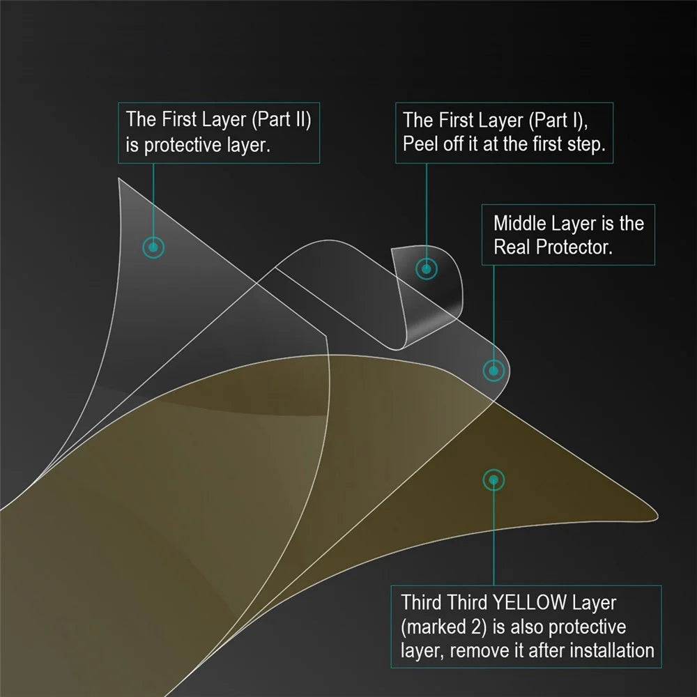 ENKAY HAT PRINCE For Nokia C32 Screen Protector TPE+PET+TPU Clear Hydrogel Film - 6