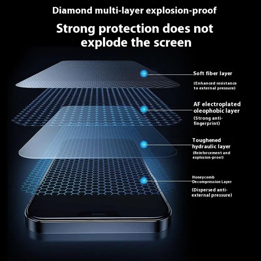 MOCOLO 50Pcs For iPhone 16 Pro Screen Protector Silk Printing Tempered Glass Film with Easy Installation Tool - Black - 4
