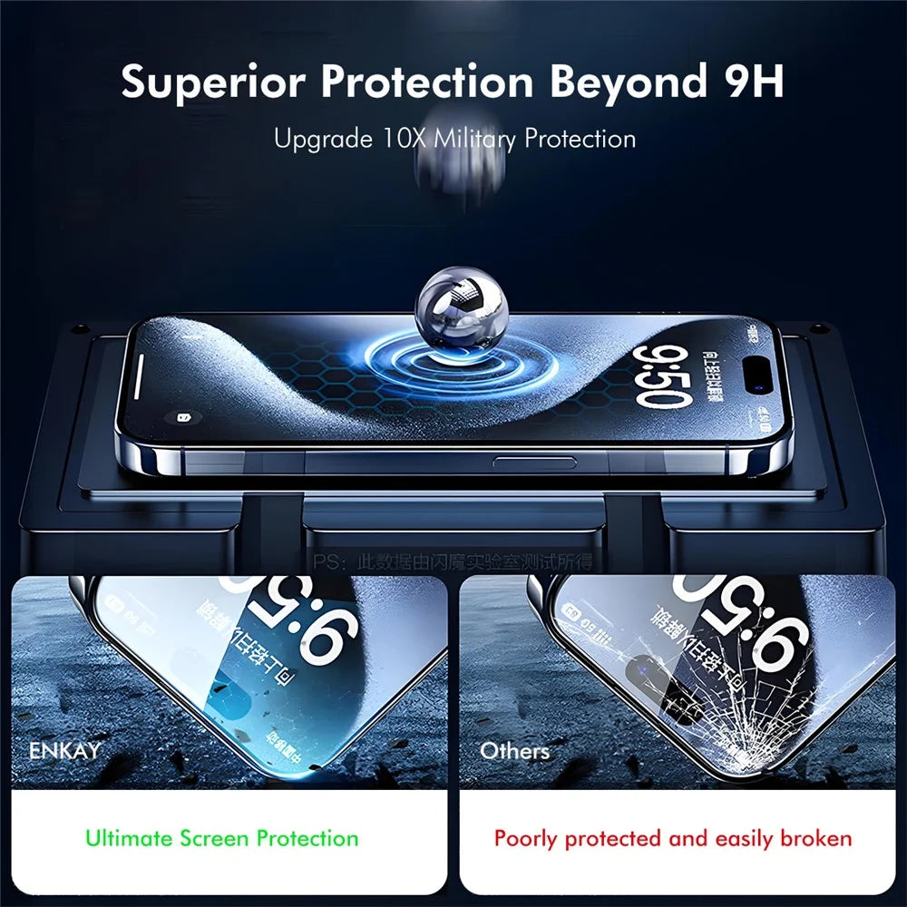 ENKAY HAT PRINCE For iPhone 16 Pro  Screen Protector 300C Large Arc Silk Print High Aluminium-Silicon Glass Film - Transparent - 5
