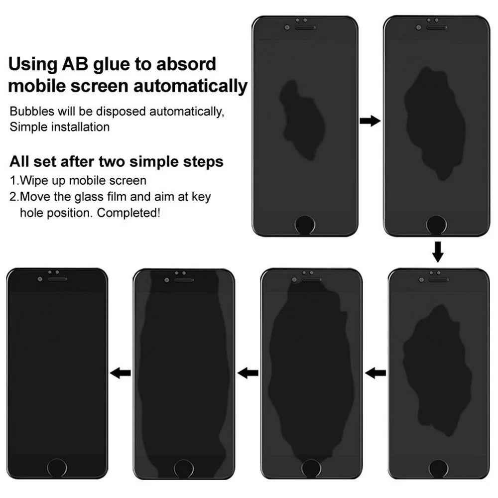 IMAK H Series For Realme 13 5G Tempered Glass Screen Protector Shatter-Proof Protection - 6