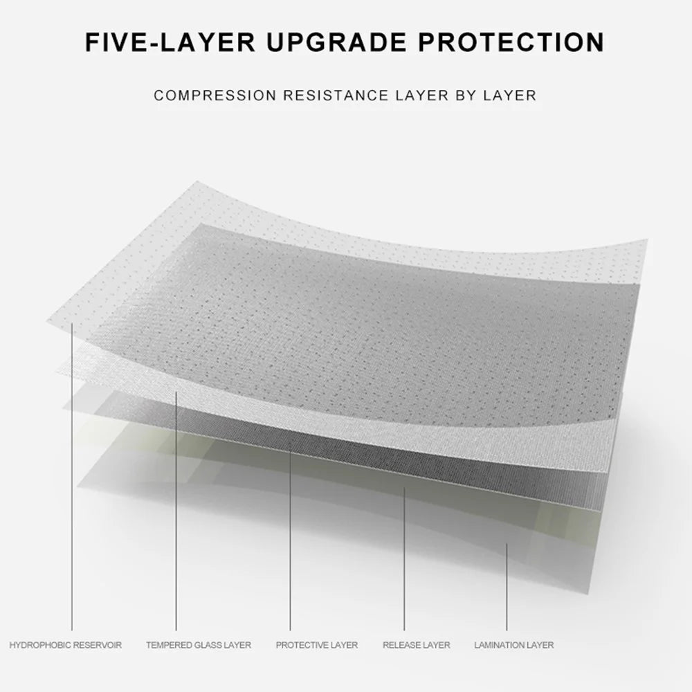 MOCOLO For Samsung Galaxy A26 5G Screen Protector Anti-Shatter Silk Printing Tempered Glass Film - Black - 7