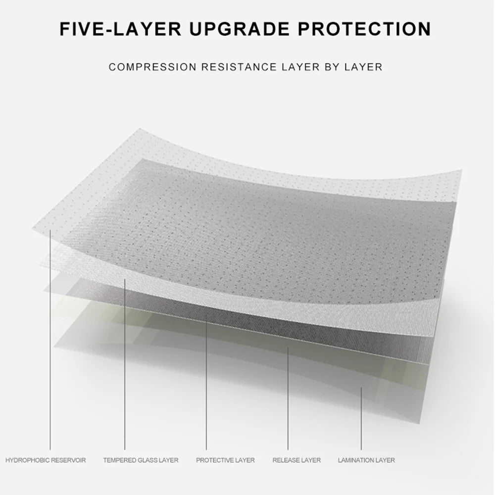 MOCOLO For vivo iQOO 13 5G Screen Protector Anti-Shatter Silk Printing Tempered Glass Film - Black - 6