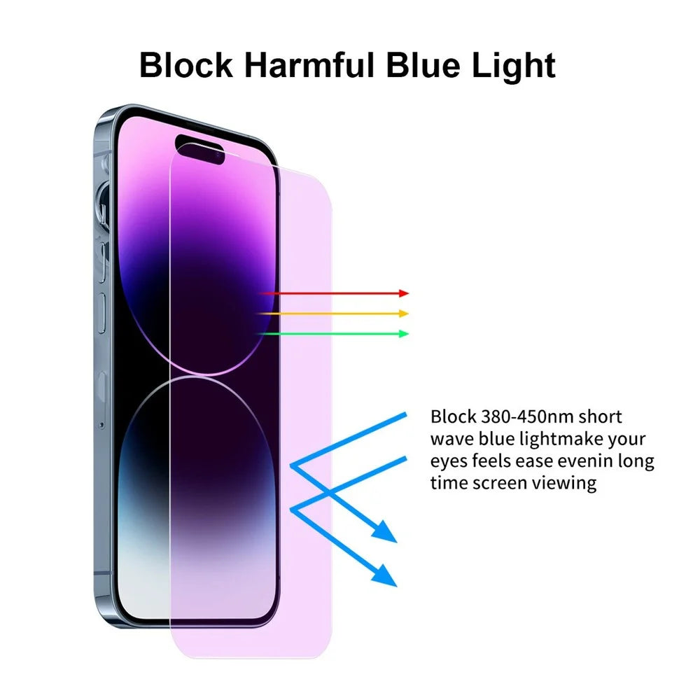 JUNSUNMAY 25Pcs For iPhone 15 Pro Tempered Glass Screen Protector Anti Blue Ray Eye Protection HD Clear Film - 2