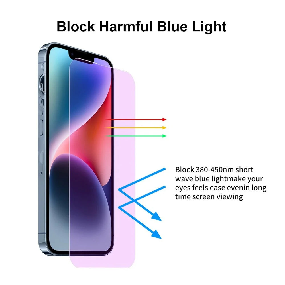 JUNSUNMAY 25Pcs For iPhone 16 Pro Tempered Glass Screen Protector Anti Blue Ray Eye Protection HD Clear Film - 2