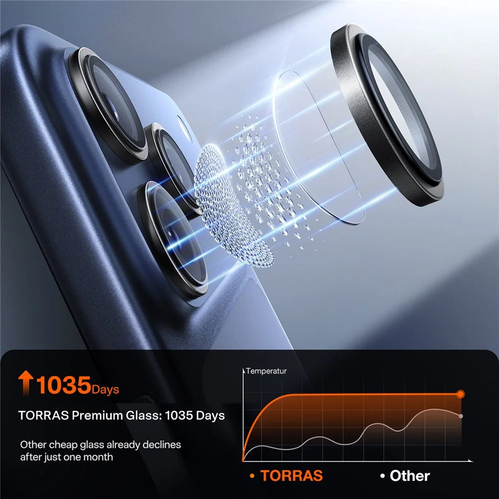 TORRAS 1 Set For iPhone 17 Pro Camera Lens Protector Tempered Glass Clear Lens Film - 5