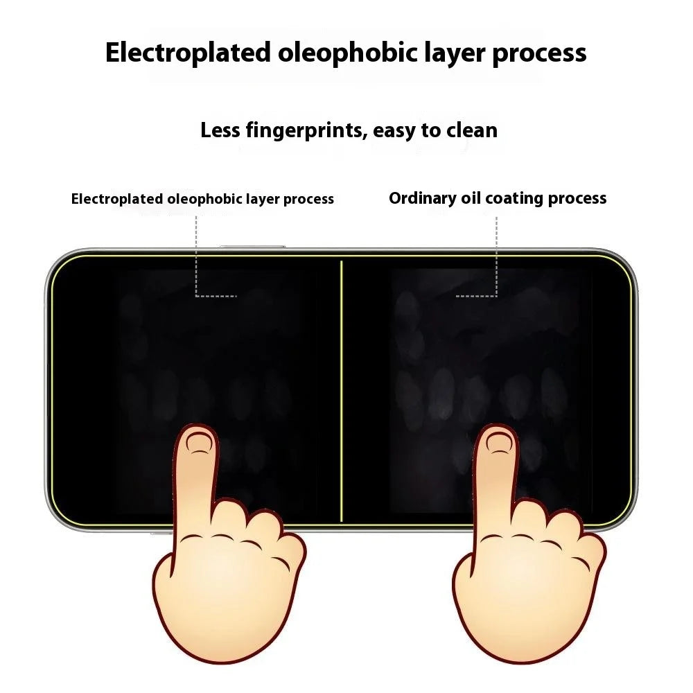 ITIETIE For iPhone Air Screen Protector 0.25mm High Aluminium-Silicon Glass Clear Film - 6