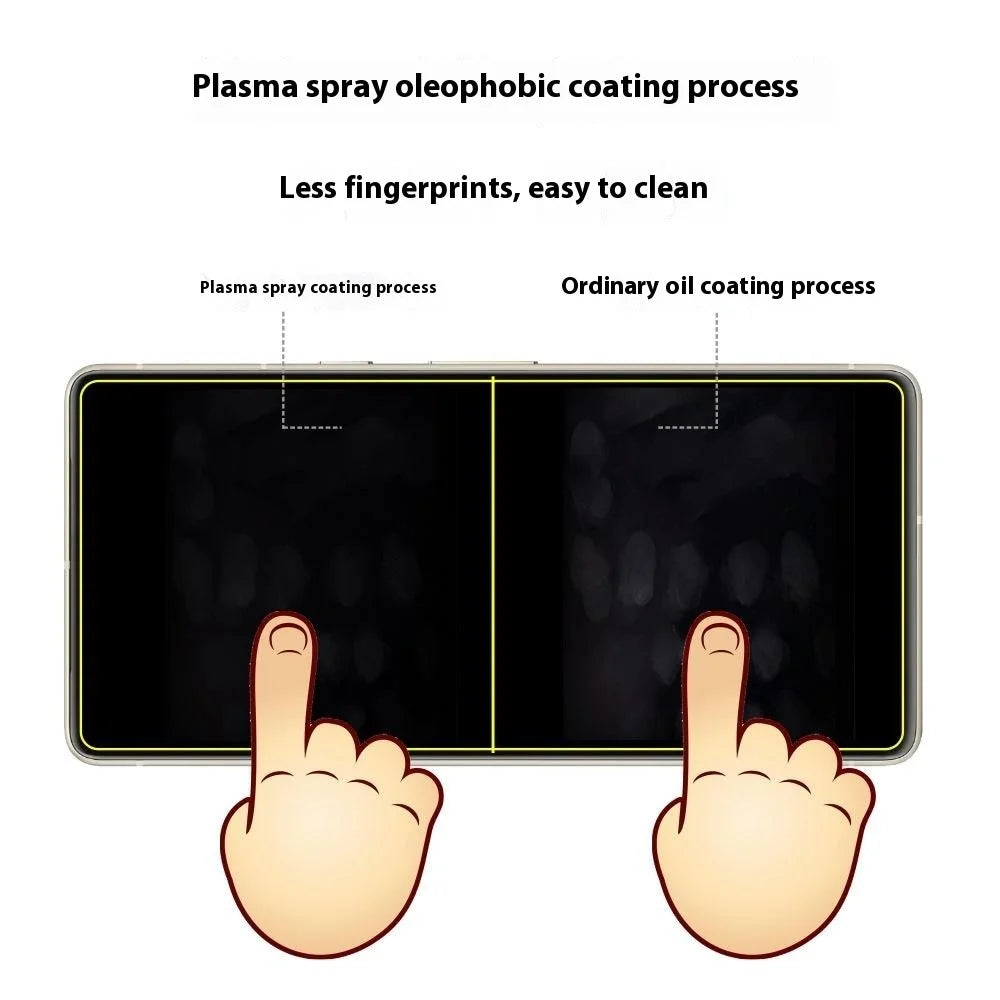 ITIETIE For Google Pixel 8a Screen Protector 0.25mm High Aluminium-Silicon Glass Clear Film - 3