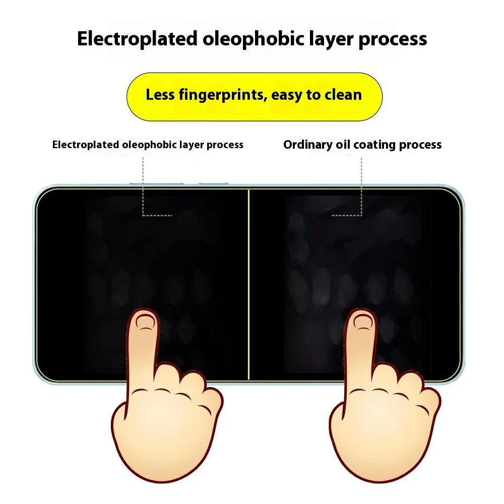 ITIETIE 2Pcs For vivo S30 Pro mini 5G Screen Protector 0.25mm High Aluminium-Silicon Glass Clear Film - 5