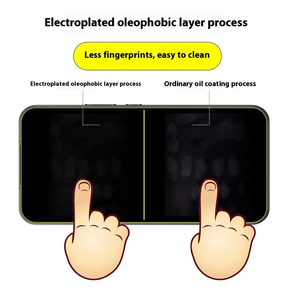 ITIETIE 2Pcs For Honor 400 Lite 5G Screen Protector 0.25mm High Aluminium-Silicon Glass Clear Film - 5