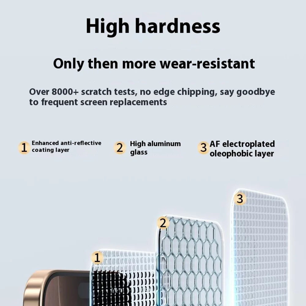 For iPhone Air Tempered Glass Film with Dust-Free Auto Applicator HD Full Coverage Screen Protector - Transparent - 7