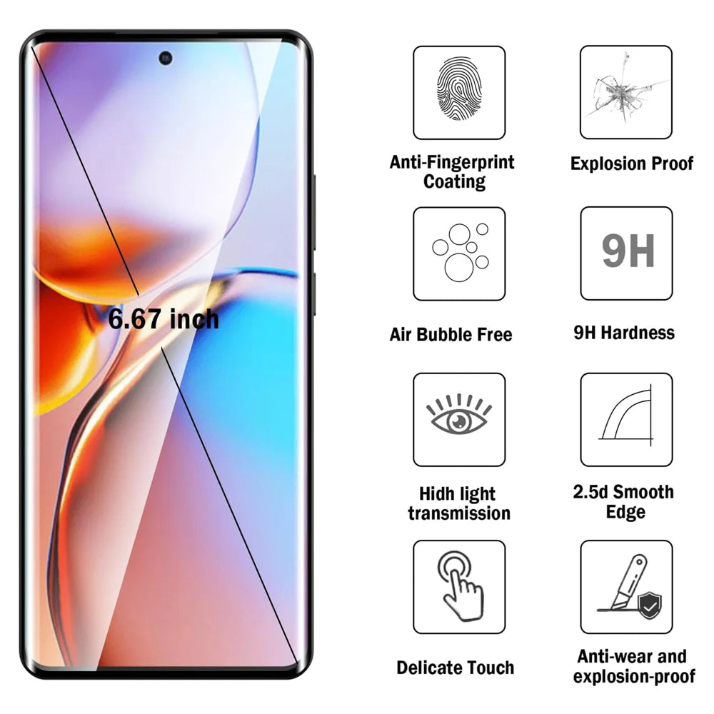 For Motorola Moto G24 5G HD Full Screen Protector Silk Printing Black Edge High Aluminium-silicon Glass Film - As Shown - 6